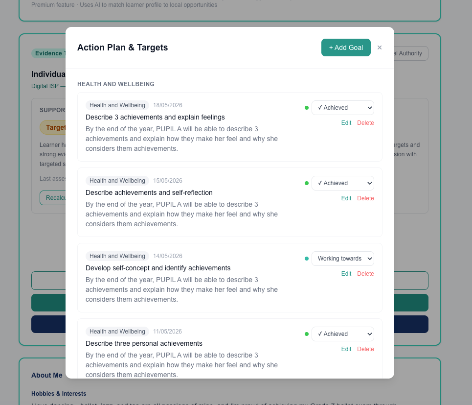 Personalised Learning Plans: From Niche to Normal