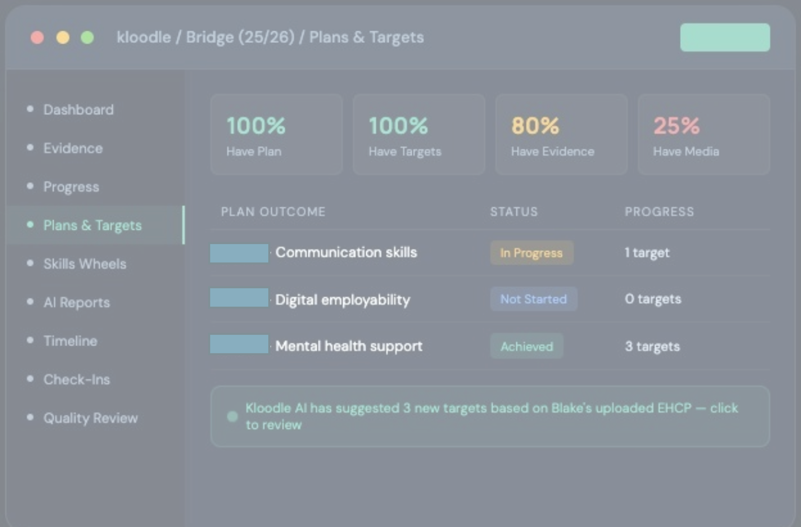 Personalised Learning Plans: From Niche to Normal